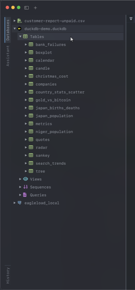 The Databases sidebar with a connection expanded into Tables, Views, Sequences and Queries