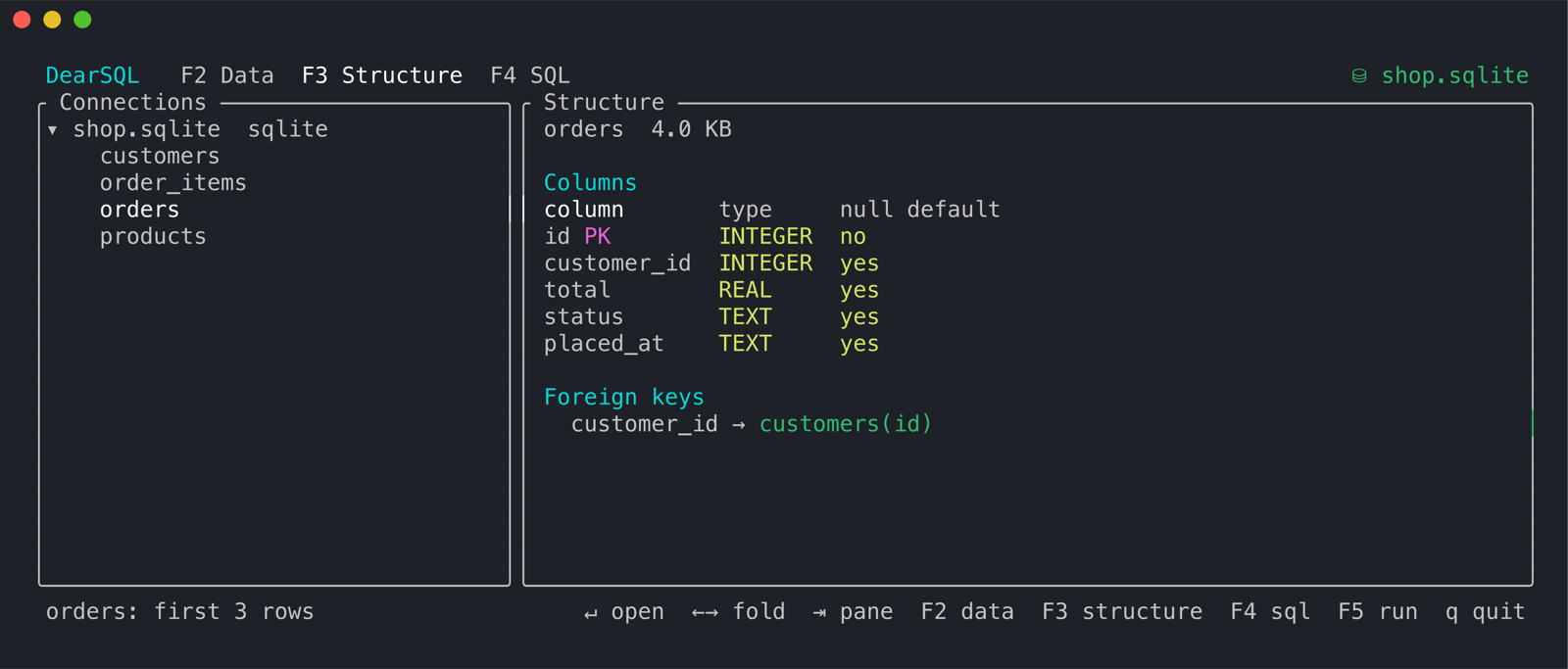 The Structure tab for the orders table: columns with types and nullability, and a foreign key to customers